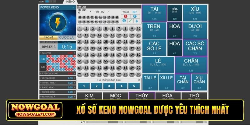 Xổ số Keno Nowgoal là hình thức được yêu thích nhất